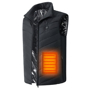 Heated ThermoJacket™